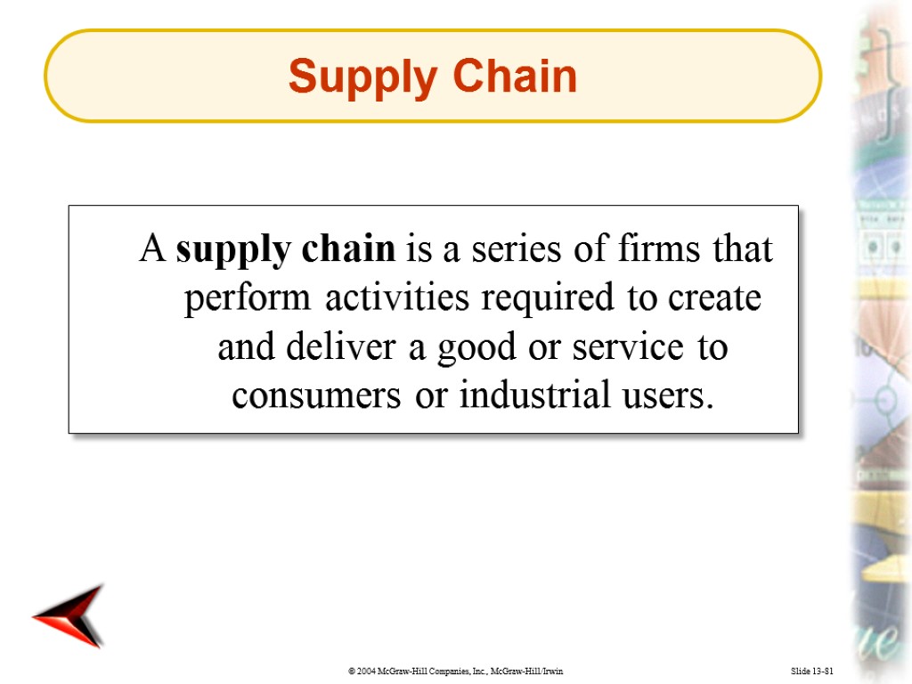 Slide 13-81 A supply chain is a series of firms that perform activities required